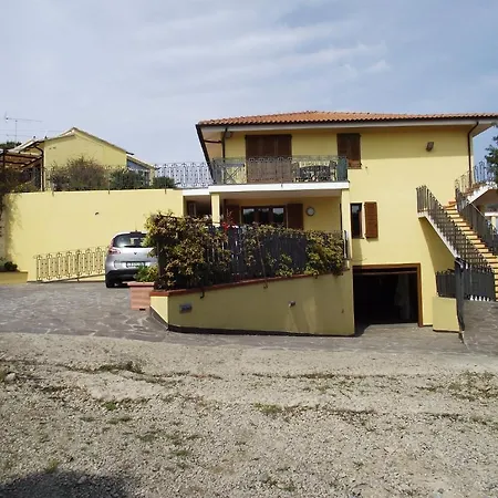 Punta Dei Barbari #maestrale #libeccio #tramontana * 카보